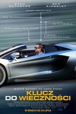 Klucz do Wieczności (2015) - Sprawdź film na Vider
