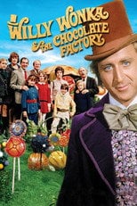 Willy Wonka i fabryka czekolady (1971) - Sprawdź film na Vider